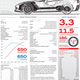 Illustration for article titled 2015 Corvette Z06 First Drive: Stupid fast, remarkably cheap
